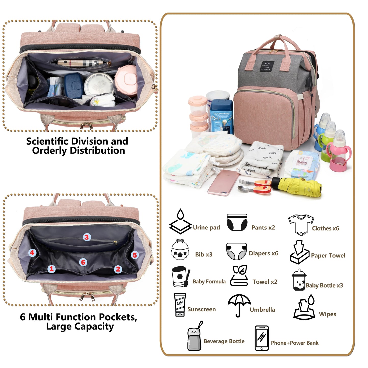 All-in-One Mommy Bag – Foldable Crib, Diaper Backpack & Travel Organizer 2025
