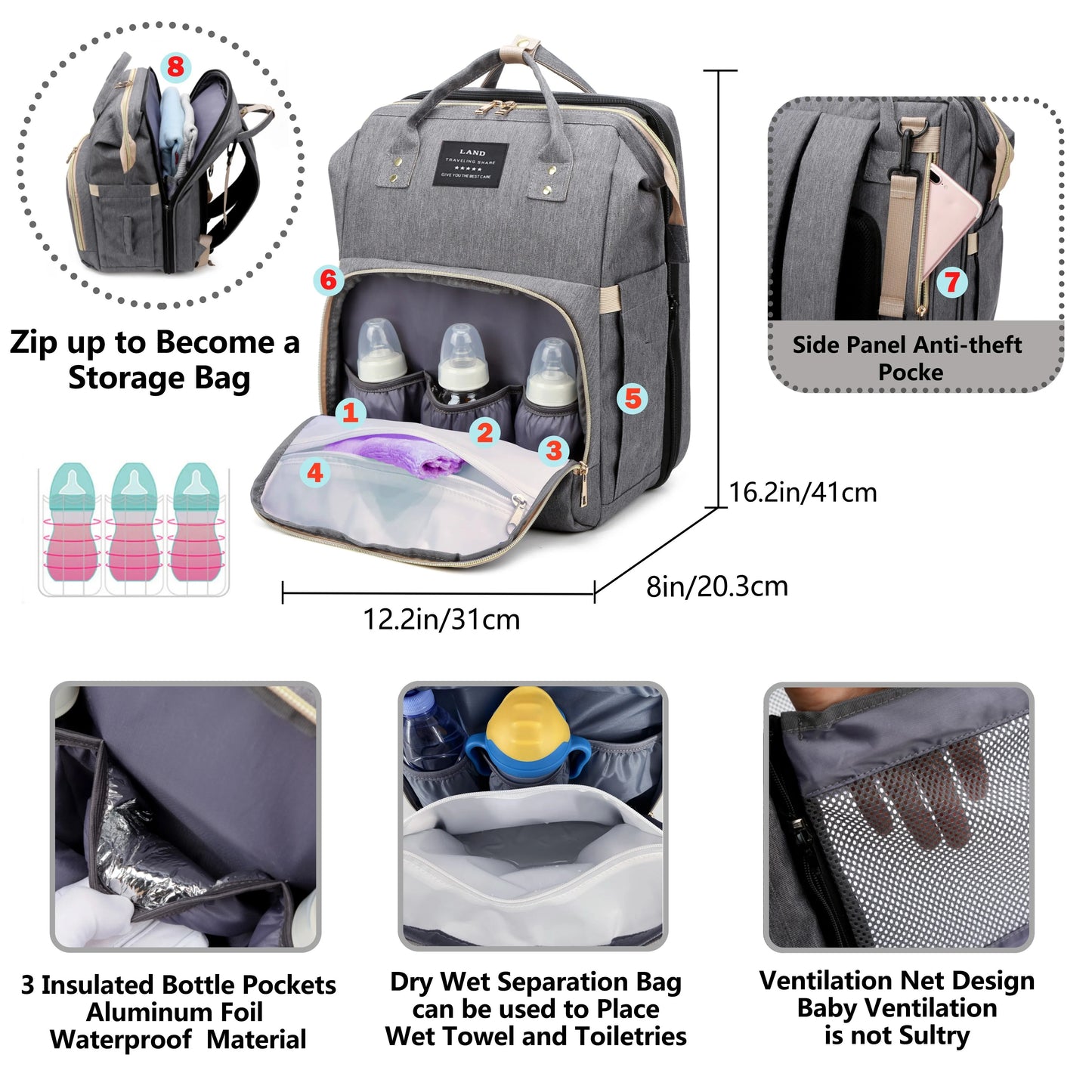 All-in-One Mommy Bag – Foldable Crib, Diaper Backpack & Travel Organizer 2025